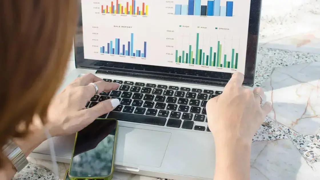 Monitore e otimize suas campanhas continuamente