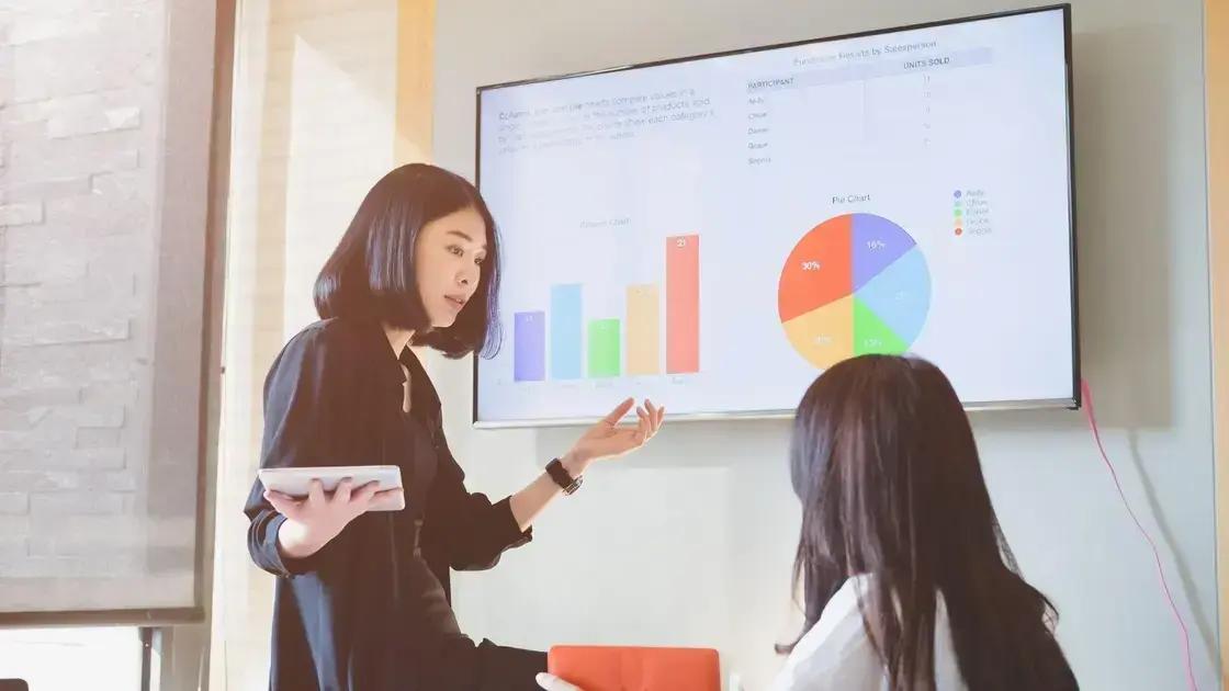 Ferramentas de inteligência artificial para criação de anúncios
