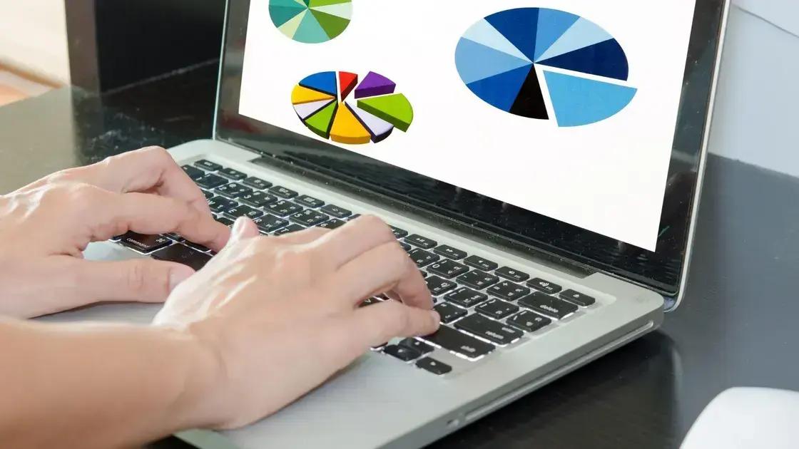 Melhorando o índice de qualidade dos anúncios
