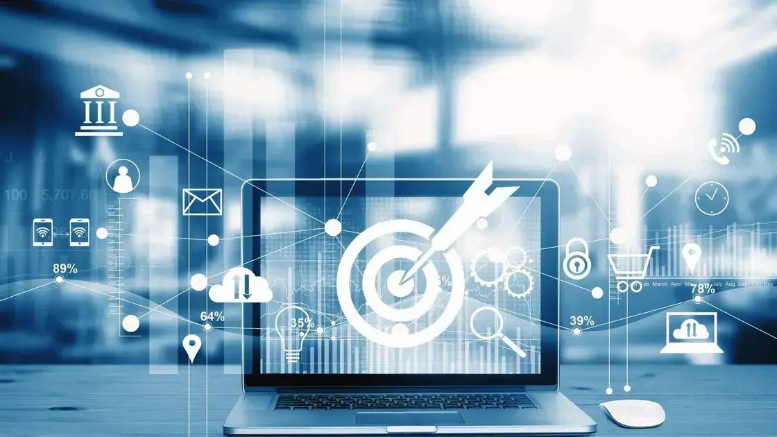 Medição e otimização de resultados com extensões